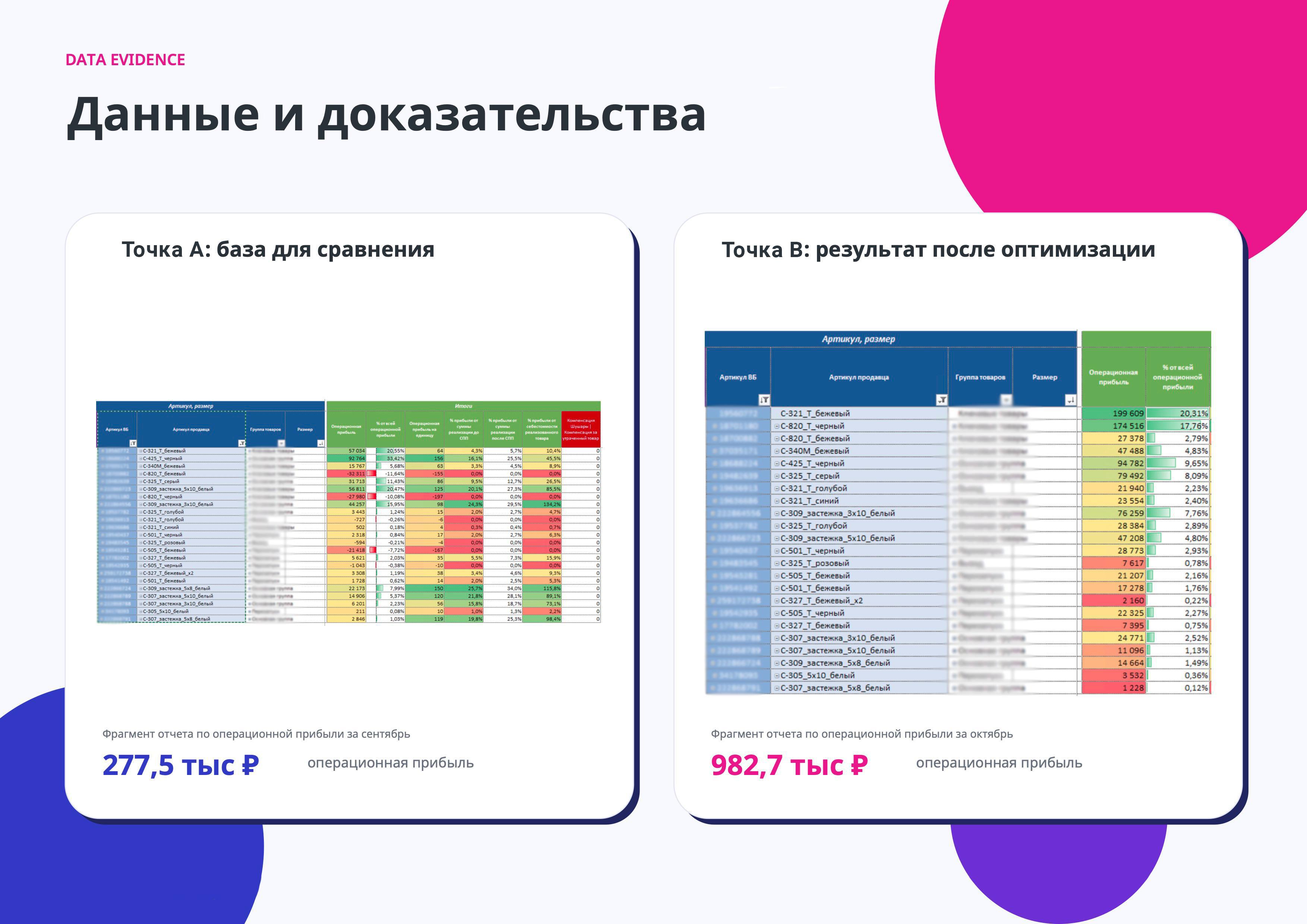 Пример работы 2